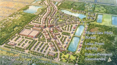 Aerial rendering of the Burnt Store Road area, called Diagonal Main Street, with notes for mixed use main street, lakefront activity, and driver-focused commercial areas.